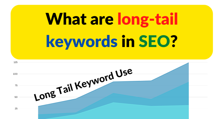 What are long-tail keywords in seo