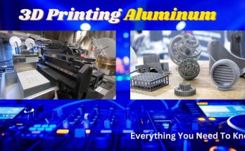 3d printing aluminum