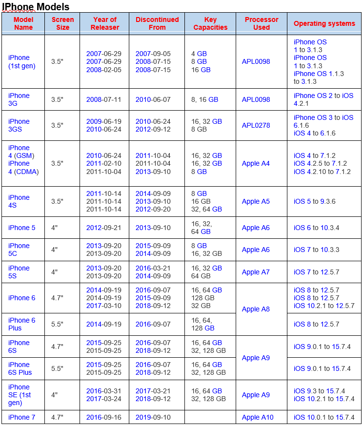 how-to-add-screen-record-on-iphone-2023-web-tools-plan